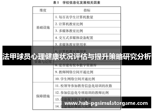 法甲球员心理健康状况评估与提升策略研究分析