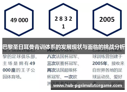 巴黎圣日耳曼青训体系的发展现状与面临的挑战分析