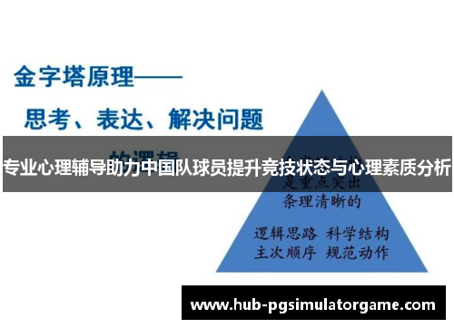 专业心理辅导助力中国队球员提升竞技状态与心理素质分析