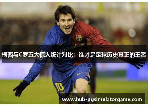 梅西与C罗五大惊人统计对比：谁才是足球历史真正的王者