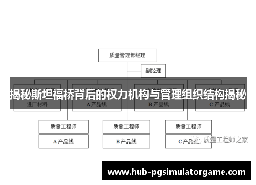 揭秘斯坦福桥背后的权力机构与管理组织结构揭秘