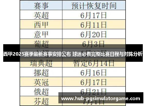 西甲2025赛季最新赛事安排公布 球迷必看完整比赛日程与对阵分析