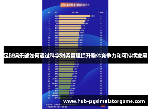 足球俱乐部如何通过科学财务管理提升整体竞争力和可持续发展 足球俱乐部如何通过科学财务管理提升整体竞争力和可持续发展