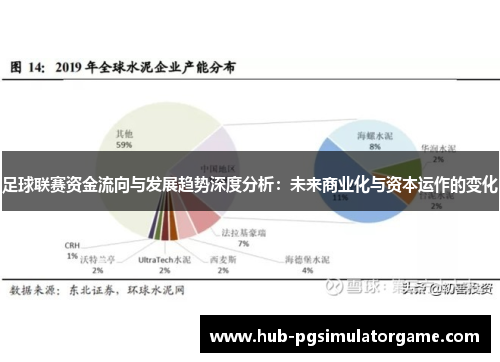 足球联赛资金流向与发展趋势深度分析：未来商业化与资本运作的变化
