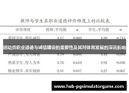 运动员职业道德与诚信建设的重要性及其对体育发展的深远影响