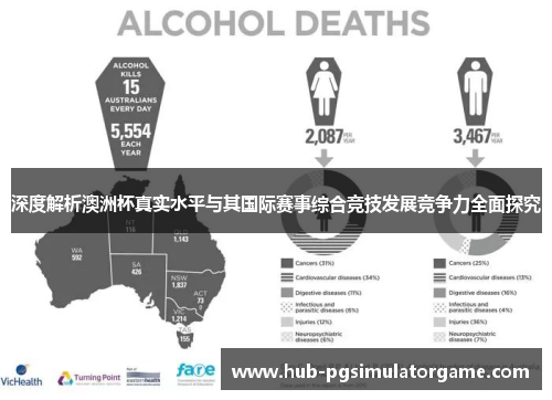 深度解析澳洲杯真实水平与其国际赛事综合竞技发展竞争力全面探究 深度解析澳洲杯真实水平与其国际赛事综合竞技发展竞争力全面探究