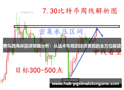 青岛西海岸赢球策略分析：从战术布局到球员表现的全方位解读