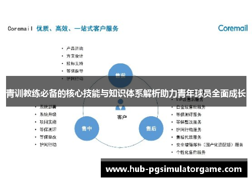 青训教练必备的核心技能与知识体系解析助力青年球员全面成长 青训教练必备的核心技能与知识体系解析助力青年球员全面成长