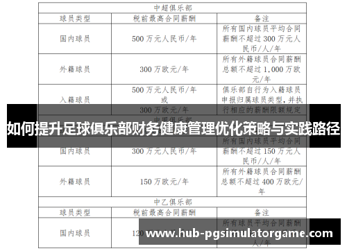 如何提升足球俱乐部财务健康管理优化策略与实践路径 如何提升足球俱乐部财务健康管理优化策略与实践路径