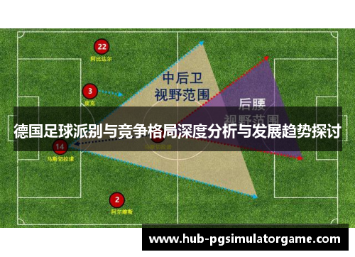 德国足球派别与竞争格局深度分析与发展趋势探讨