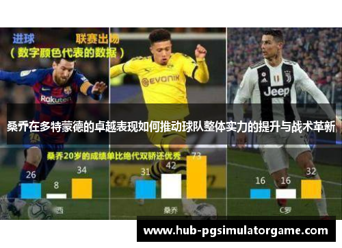 桑乔在多特蒙德的卓越表现如何推动球队整体实力的提升与战术革新