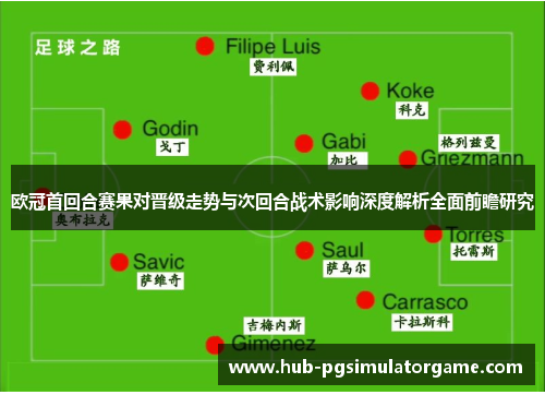 欧冠首回合赛果对晋级走势与次回合战术影响深度解析全面前瞻研究