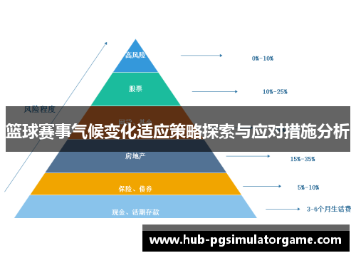 篮球赛事气候变化适应策略探索与应对措施分析