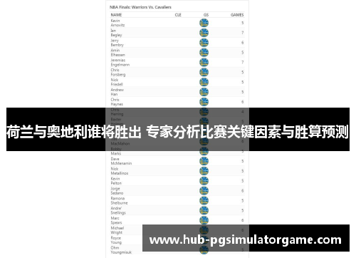 荷兰与奥地利谁将胜出 专家分析比赛关键因素与胜算预测
