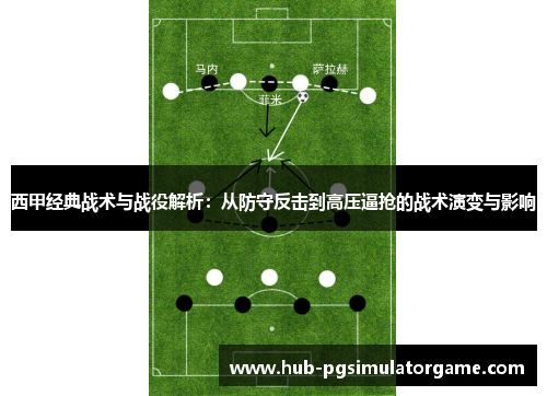 西甲经典战术与战役解析：从防守反击到高压逼抢的战术演变与影响