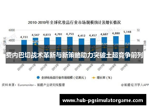 费内巴切战术革新与新策略助力突破土超竞争前列
